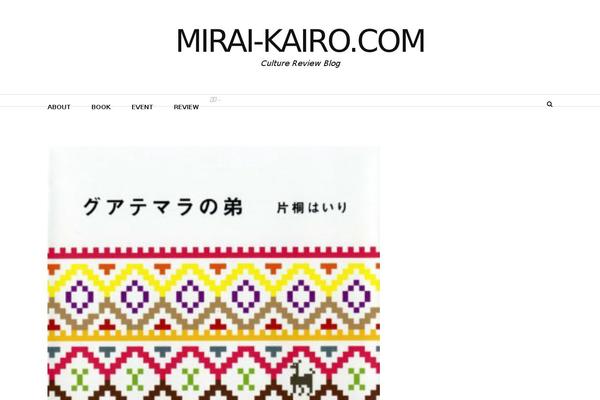 Site using About Me plugin