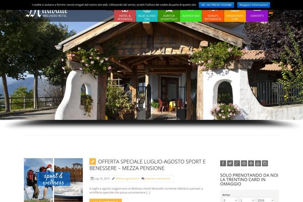 Site using WP GPX Maps plugin