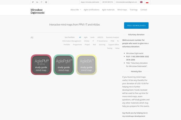 Site using Templatera plugin