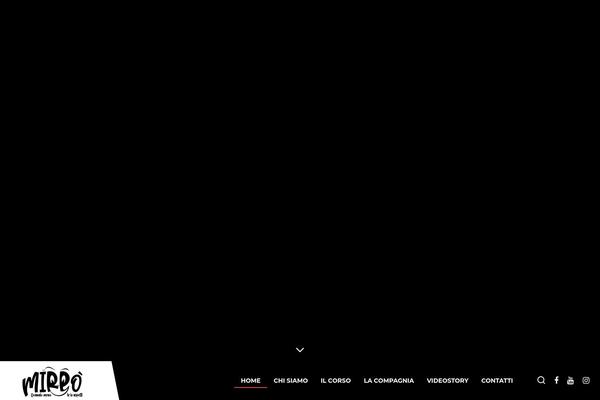 Site using WP Youtube Gallery plugin