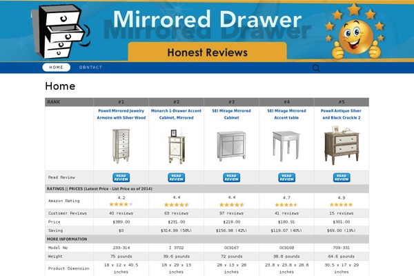 Site using EasyAzon-Pro-3.0.2 plugin