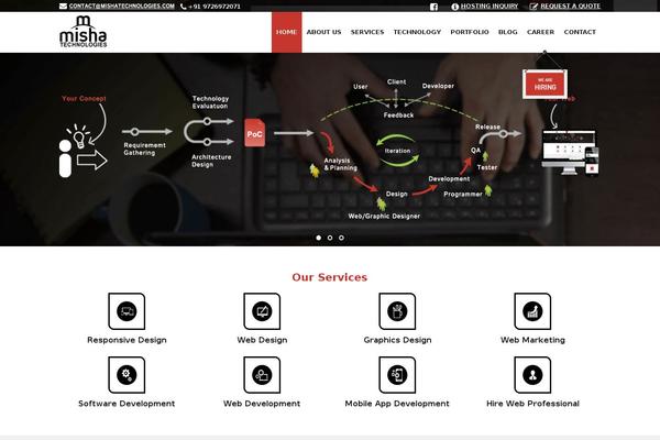 Site using XL Testimonial Carousel plugin