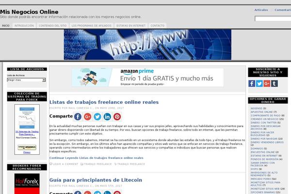 Site using Related Posts by Zemanta plugin