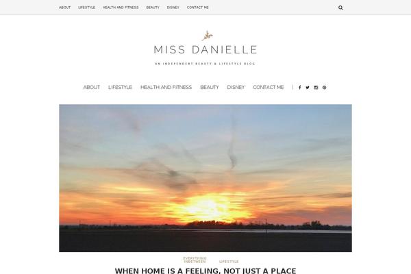 Site using OpenID plugin