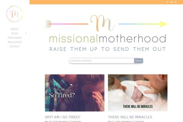 Site using Tweet This plugin