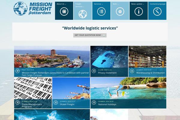 Site using WP Currency Converter plugin