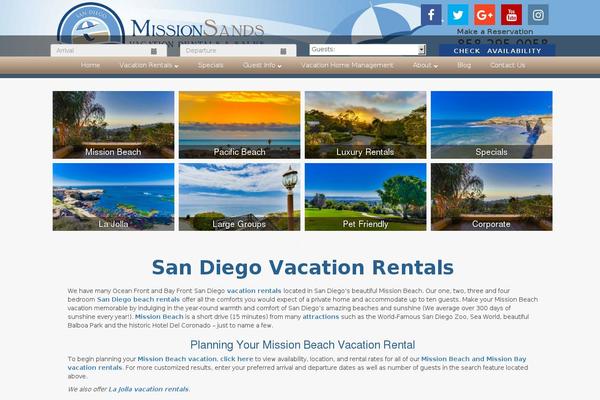 BizcorLuxury theme websites examples
