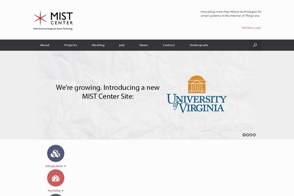 Site using OTW Portfolio Light plugin