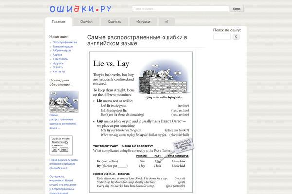 pmag theme websites examples