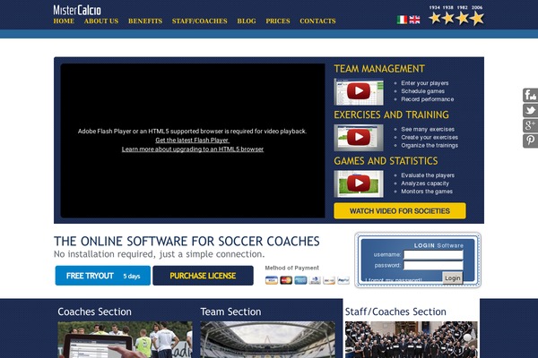 Site using Share Buttons by AddThis plugin