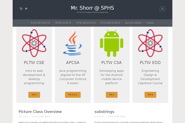 mistershorr.com site used Evolve Plus