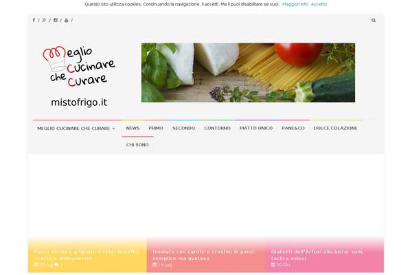 Site using GC Message Bar plugin