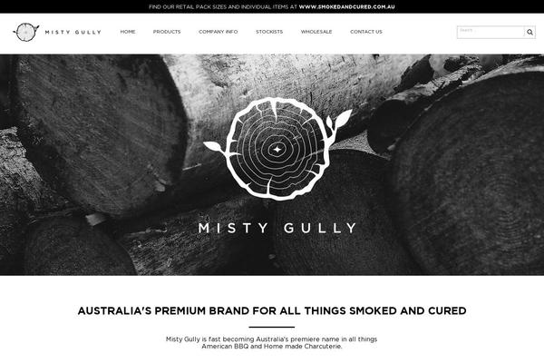 Site using Testimonial Slider plugin