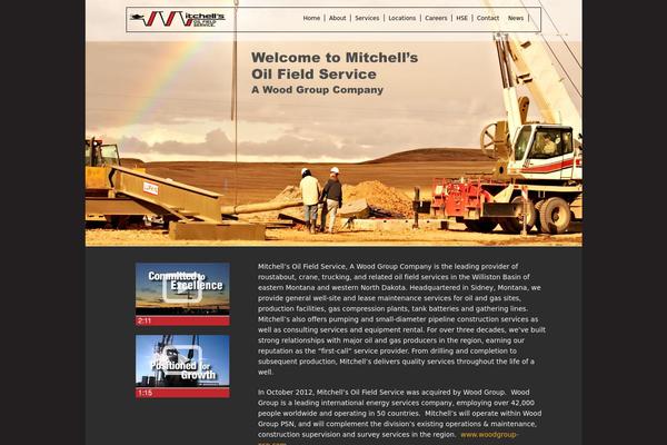 Site using HITS- IE6 PNGFix plugin