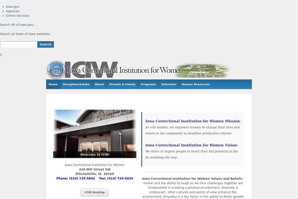 Site using iFeature Slider plugin
