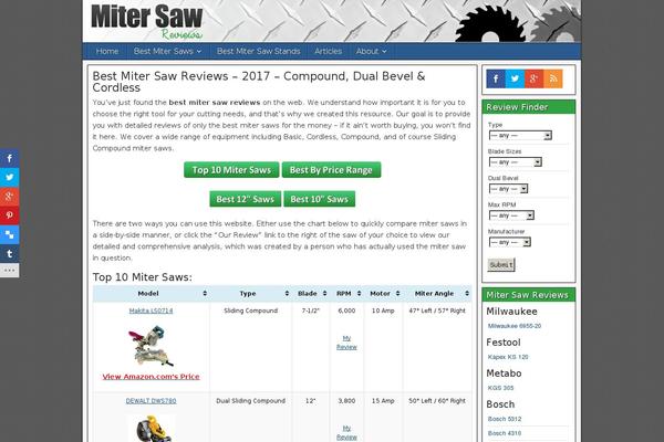 Site using Simple Lightbox plugin