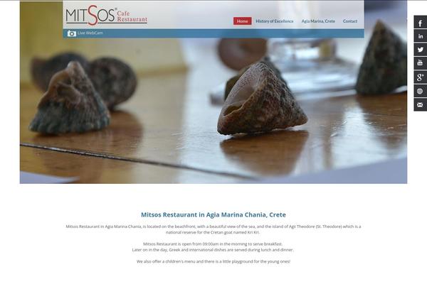 Site using SocialGallery plugin