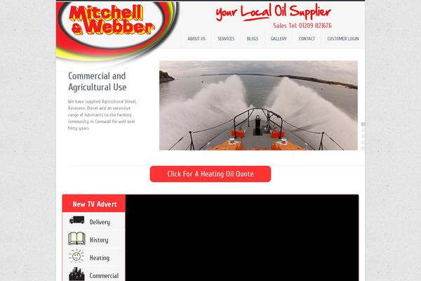 Site using Slidetabs plugin