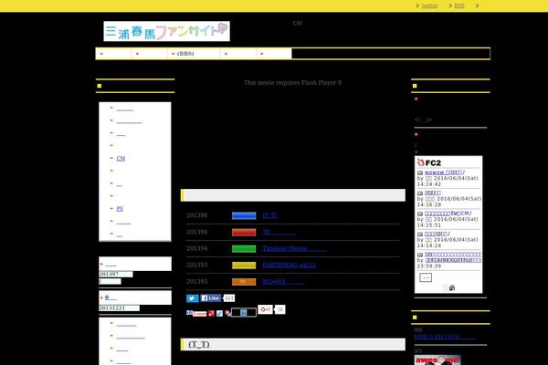 miuraharuma-fan.info site used Wp
