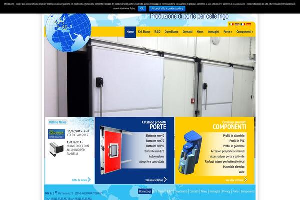 mivsrl.com site used Wootique