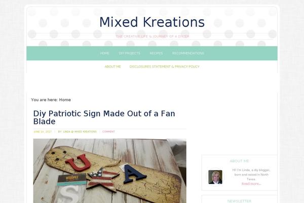 Site using Tweet This plugin