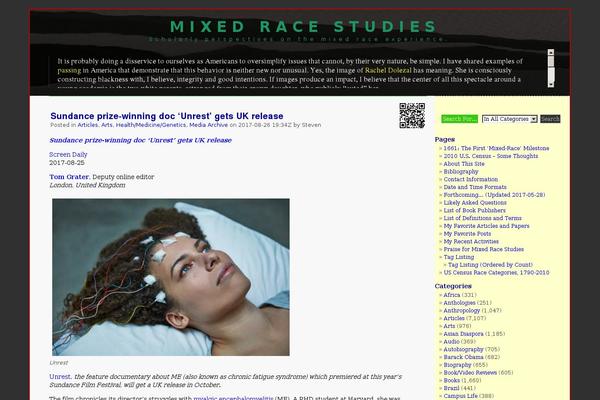 Site using Search By Category plugin