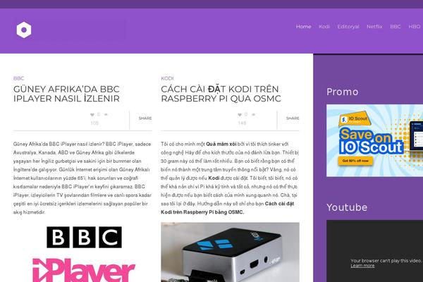 Site using Ultimate-author-box plugin