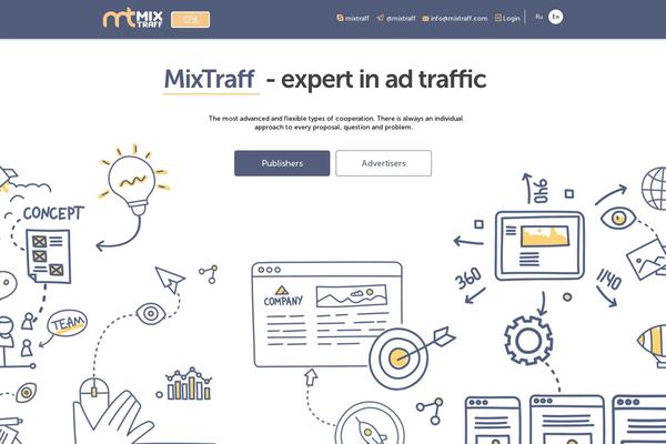 mixtraff.com site used Mixtraf