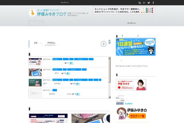 Site using VK Post Author Display plugin