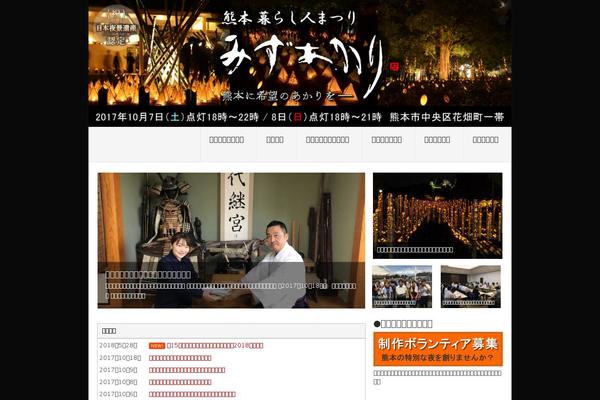Site using What's New Generator plugin