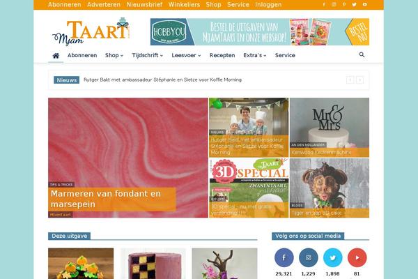 Site using Social Count Plus plugin