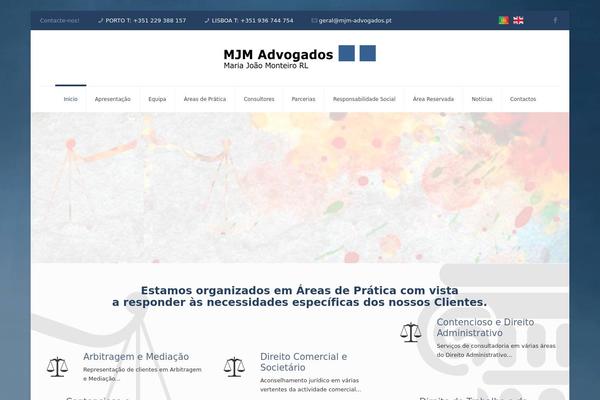 Site using Flag Icons plugin