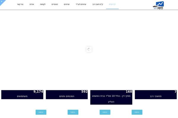Site using Pojo Forms plugin