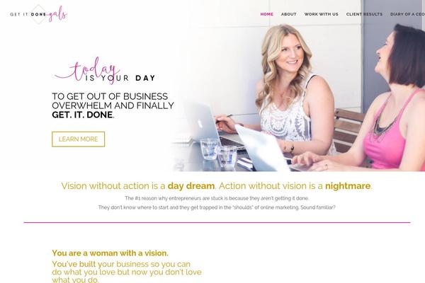Site using Author Box After Posts plugin