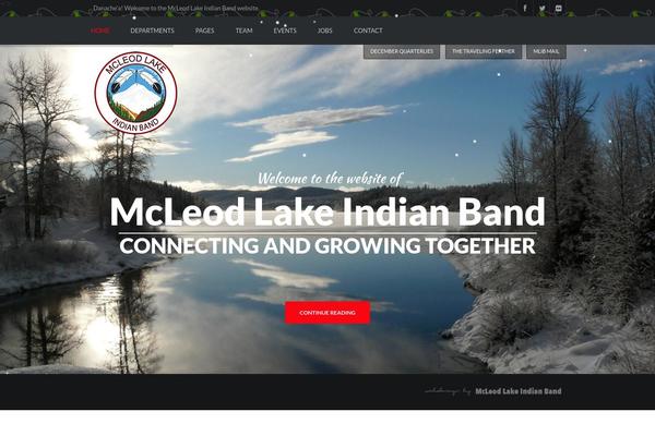Site using Cromax plugin