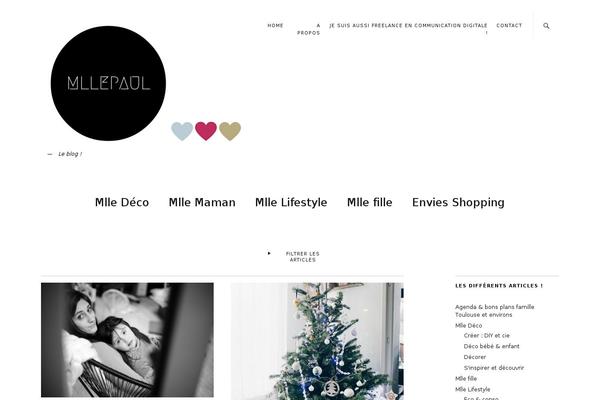 Site using Sociable plugin