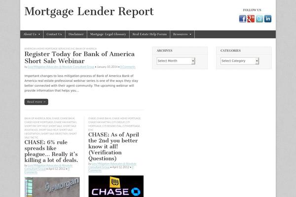 Magazine Basic theme site design template sample