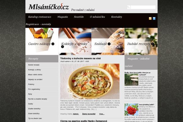 Site using WordPress-Banner plugin