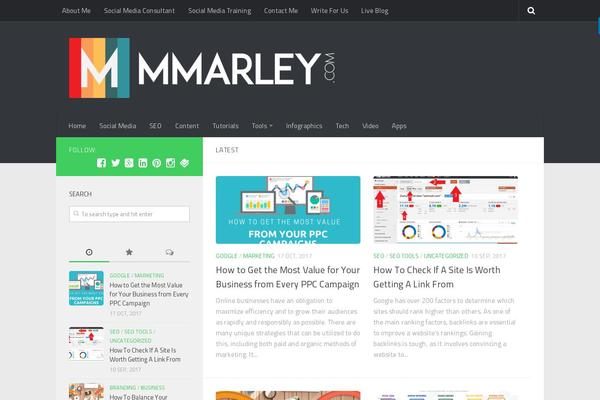 Site using WP Author Box Lite plugin