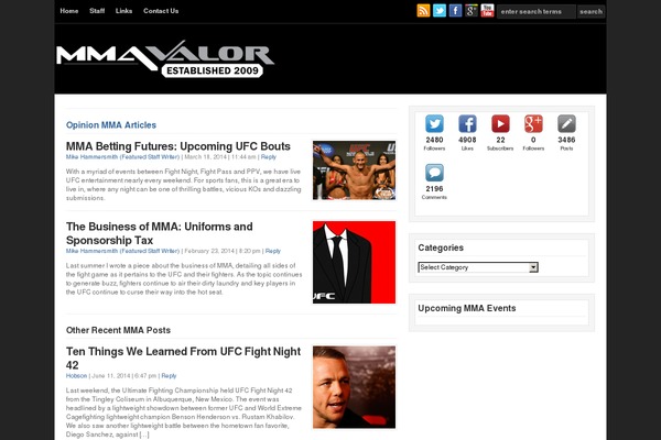 Site using Social Count Plus plugin