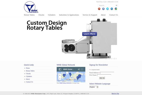 Site using Floating Social Media Icon plugin