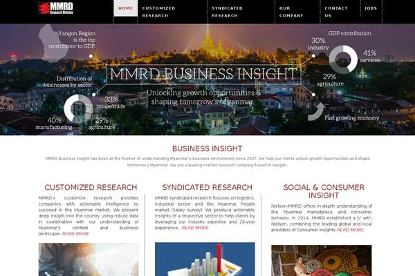 ultrabootstrap theme site design template sample