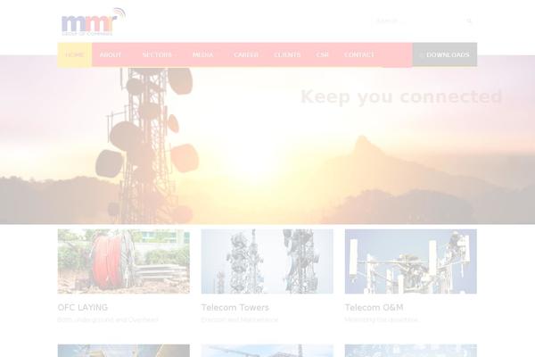 Site using Retina-2x plugin