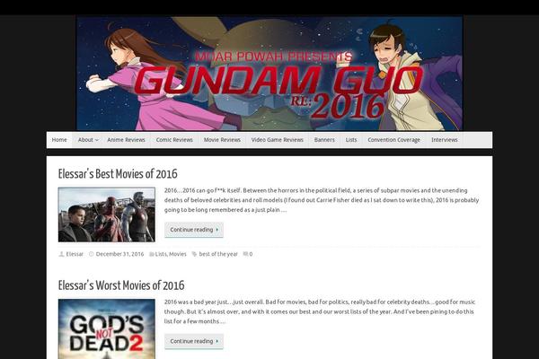 Site using Star Rating for Reviews plugin