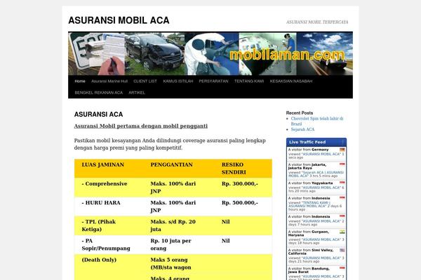 Site using CommentLuv plugin