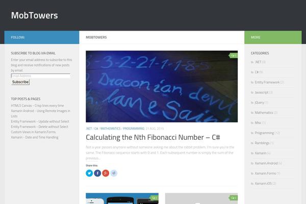 Site using Google Syntax Highlighter for WordPress plugin
