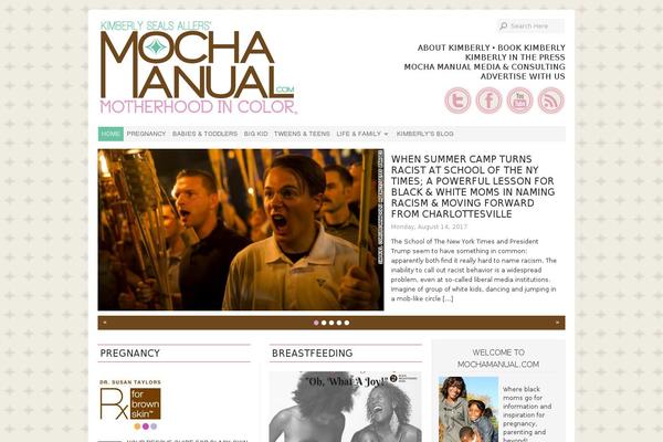 Site using Wp_shopcart plugin