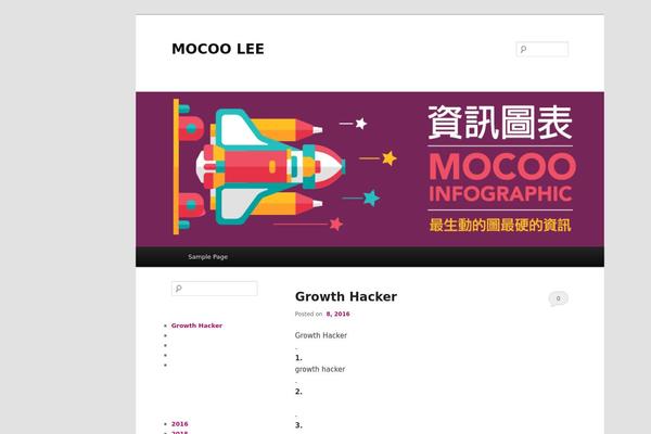 Site using Woomp plugin