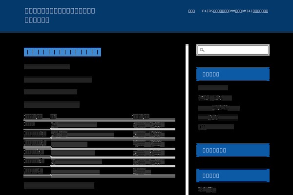 Site using Table of Contents Plus plugin