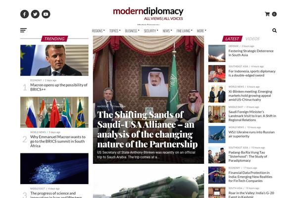 Zox-news theme site design template sample